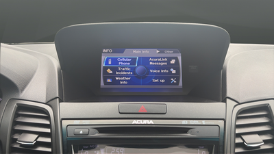 2015 Acura RDX Technology Package